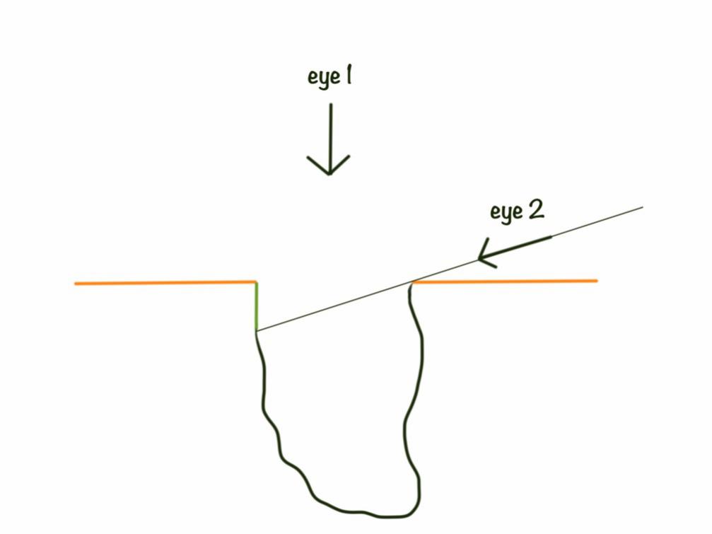 C:\Users\Jorge\Desktop\GDC\Figures\Cavity.JPG